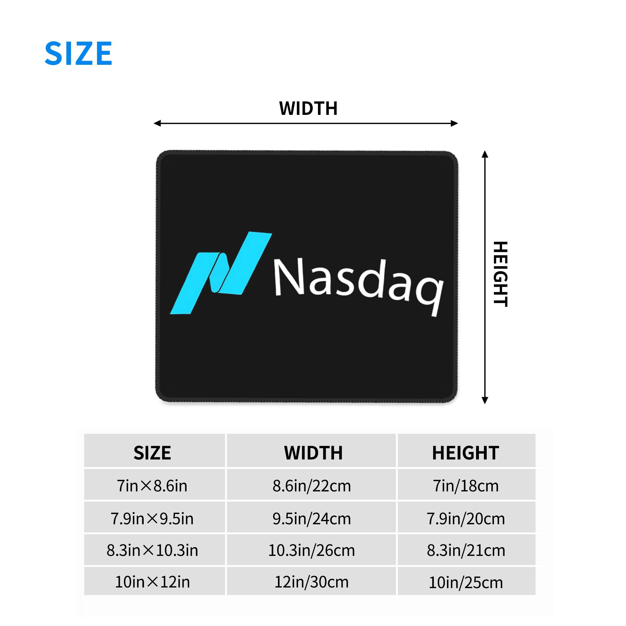 Nasdaq mercado de ações mouse  - Laptop Accessories Bundle avaliação e preço