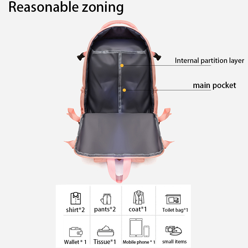 Mochila Versátil à Prova d'Águ - Laptop Accessories Design avaliação e preço